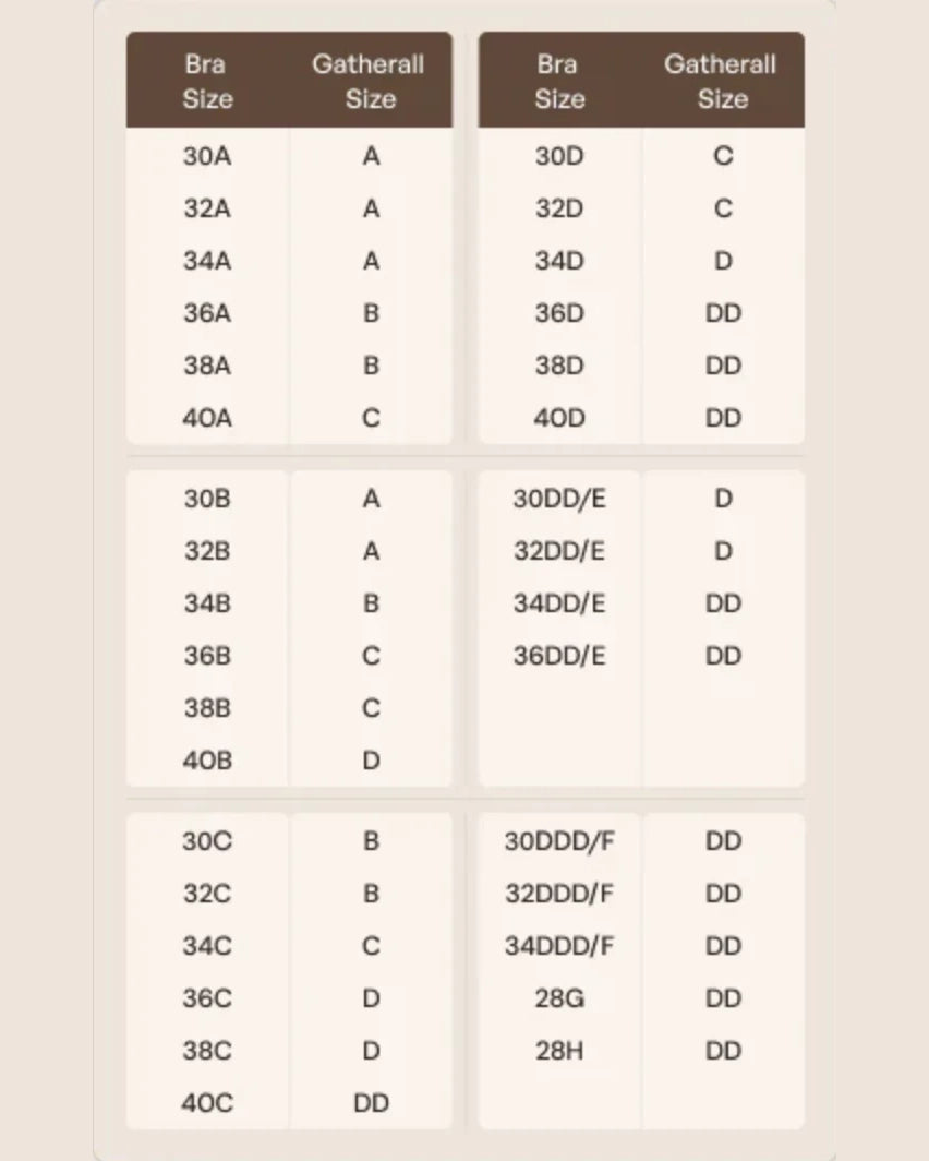 Gatherall Bra Size Chart
