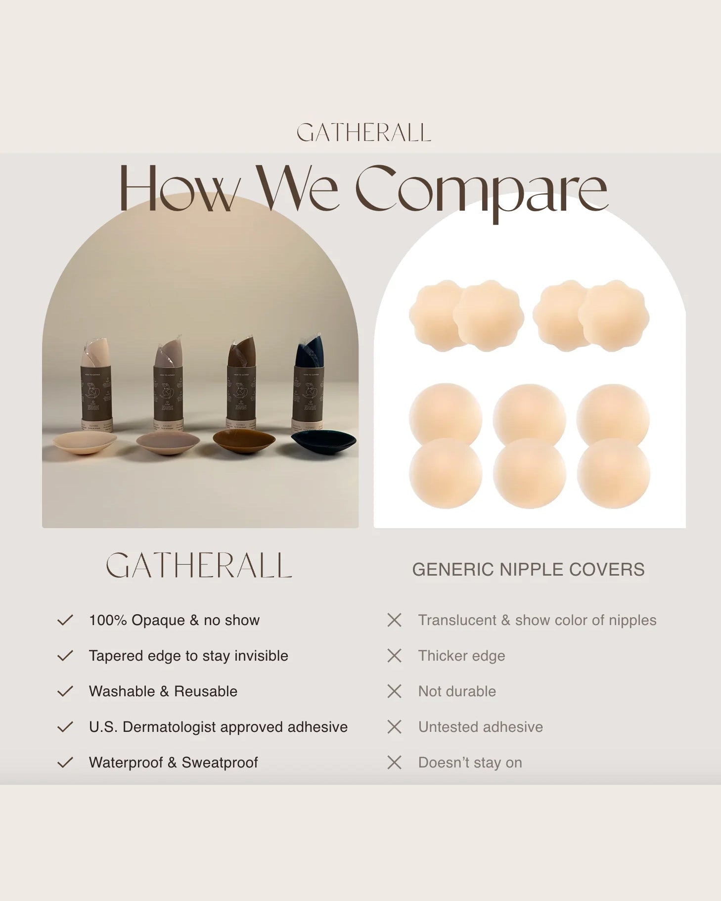 Gatherall Nipple Covers