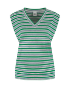 striped tank top in green and blue